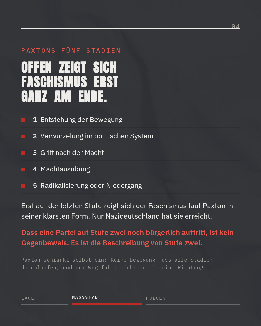 Paxtons fünf Stadien — offen zeigt sich Faschismus erst ganz am Ende