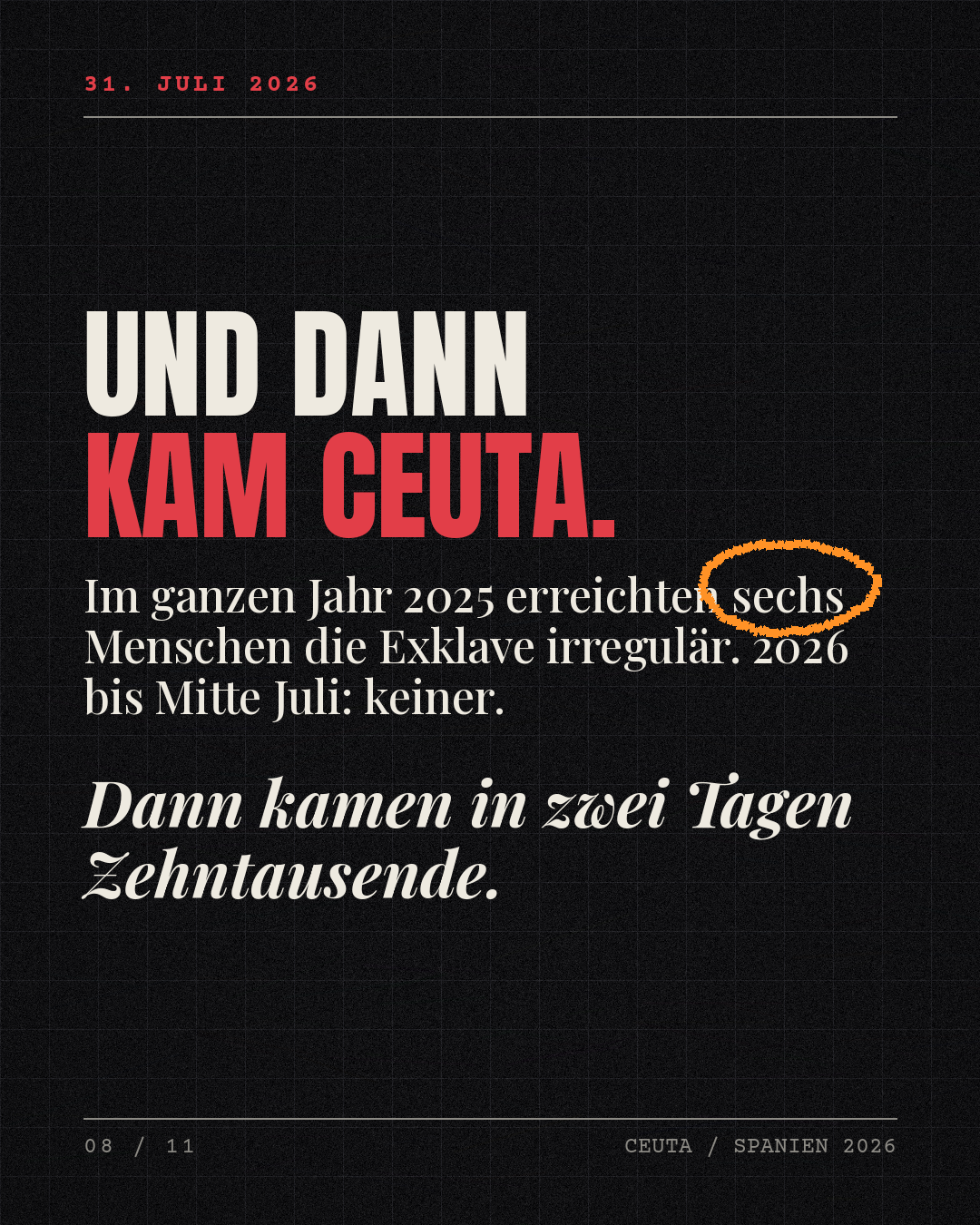 Und dann kam Ceuta — Zehntausende kamen innerhalb von zwei Tagen