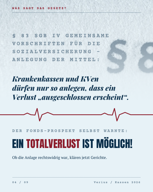 § 83 SGB IV — ein Totalverlust ist laut Fonds-Prospekt möglich
