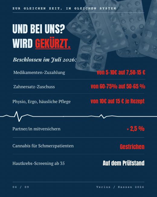 Und bei uns? Wird gekürzt — die Leistungskürzungen der Koalition im Juli 2026