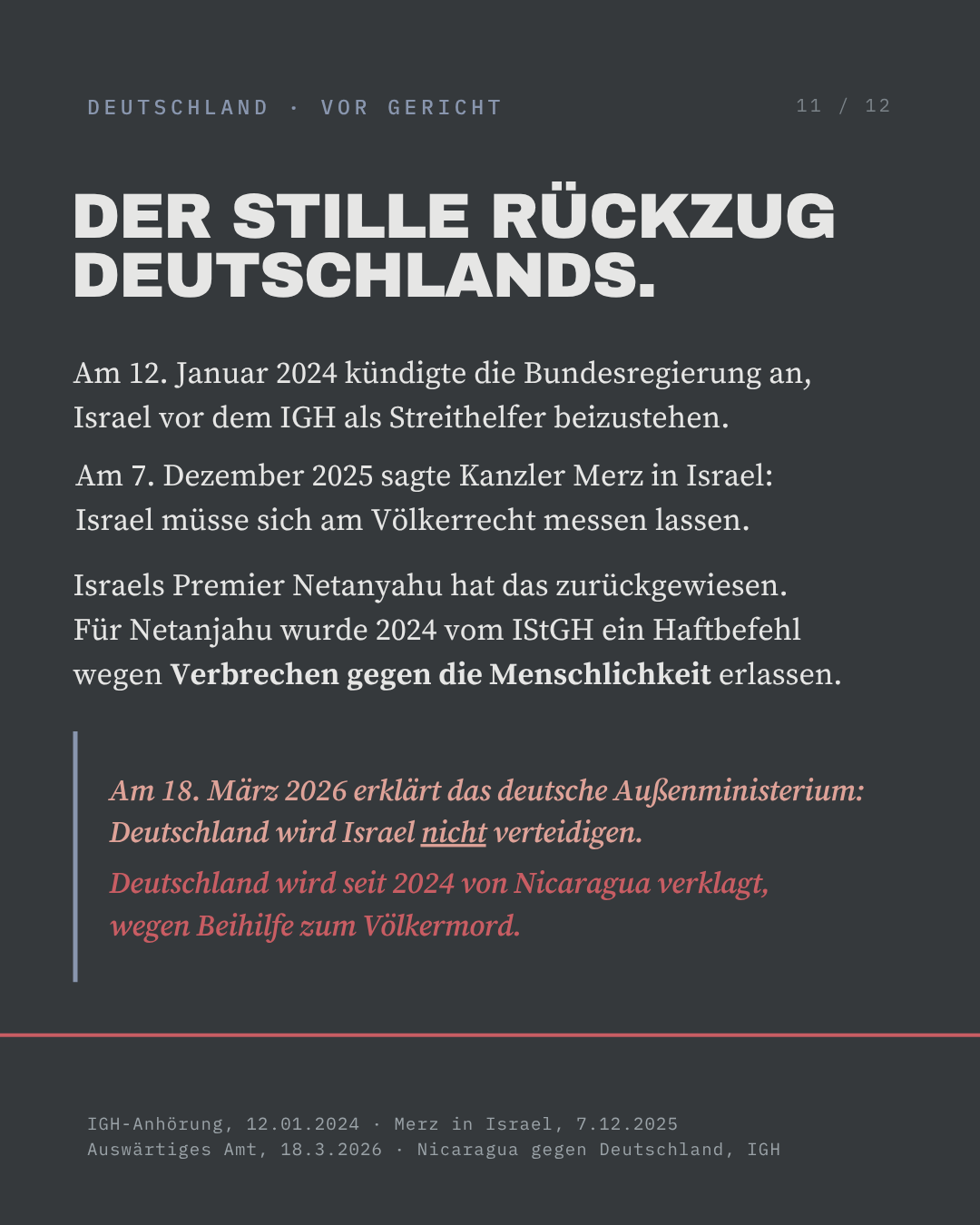 Der stille Rückzug Deutschlands — Auswärtiges Amt verteidigt Israel nicht vor Gericht