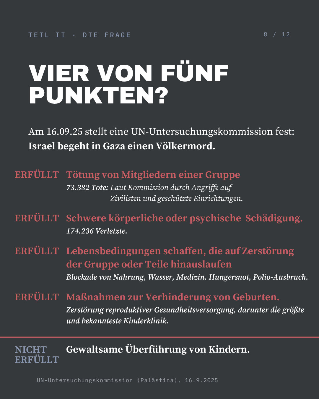Vier von fünf Punkten der Völkermordkonvention laut UN-Kommission erfüllt