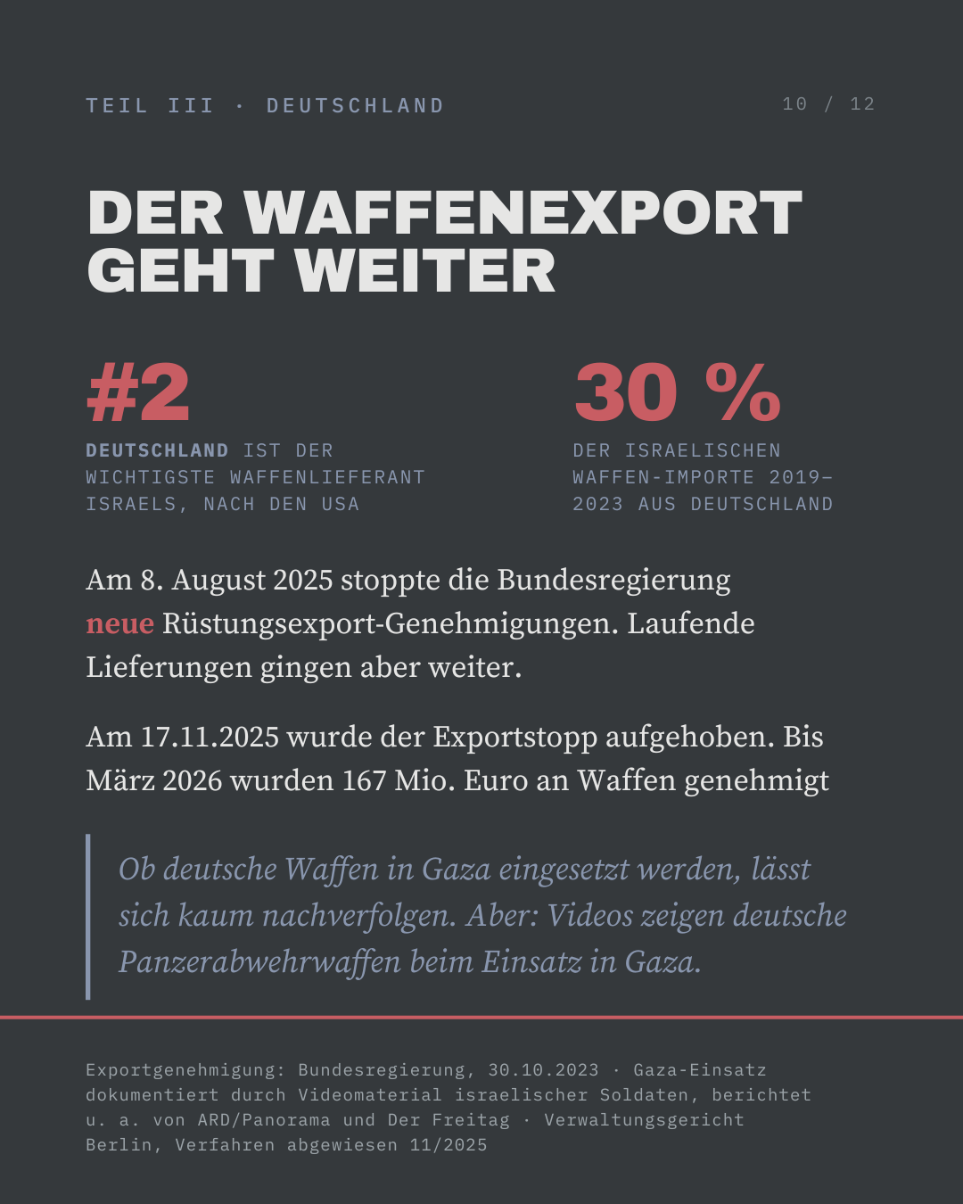Der Waffenexport geht weiter — Deutschland zweitwichtigster Waffenlieferant Israels