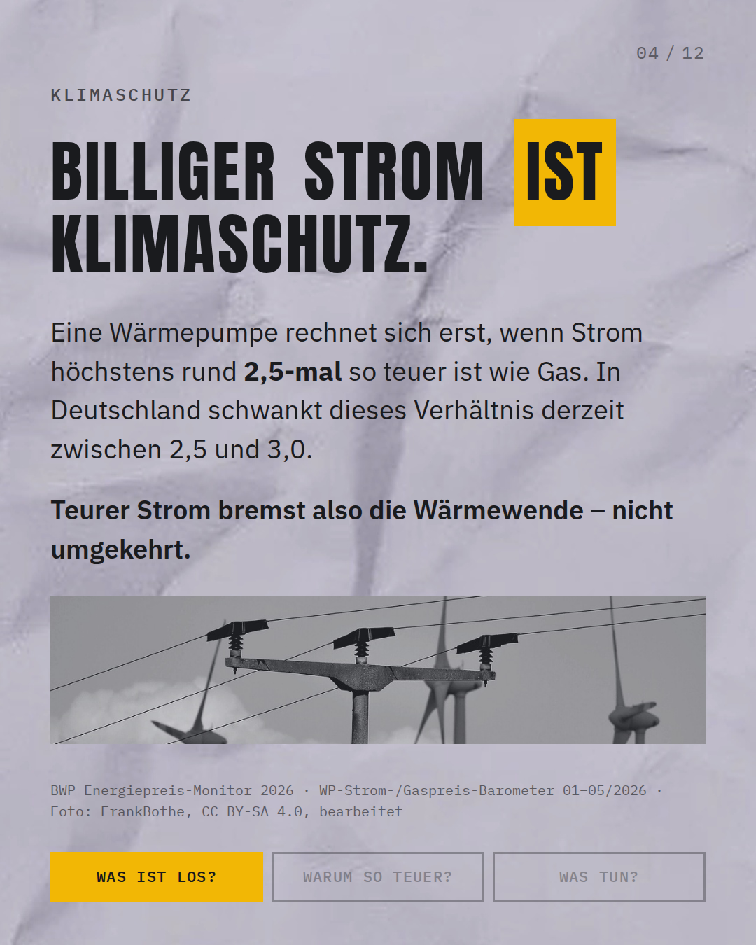 Billiger Strom ist Klimaschutz — teurer Strom bremst die Wärmewende