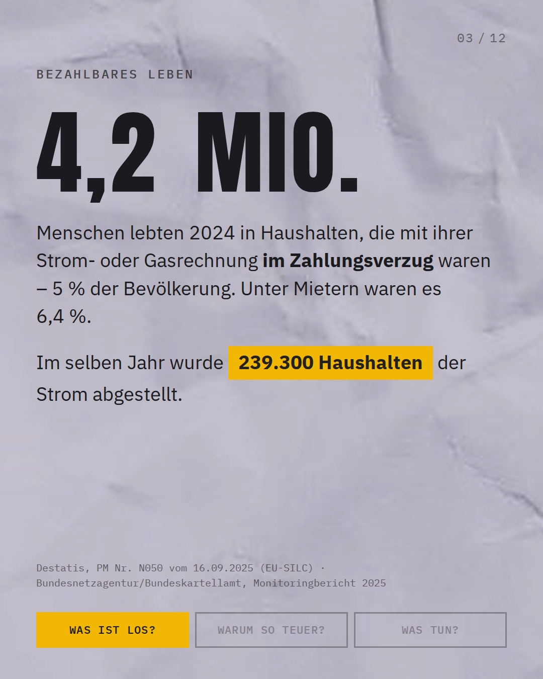 4,2 Millionen Menschen in Haushalten mit Zahlungsverzug bei Strom oder Gas