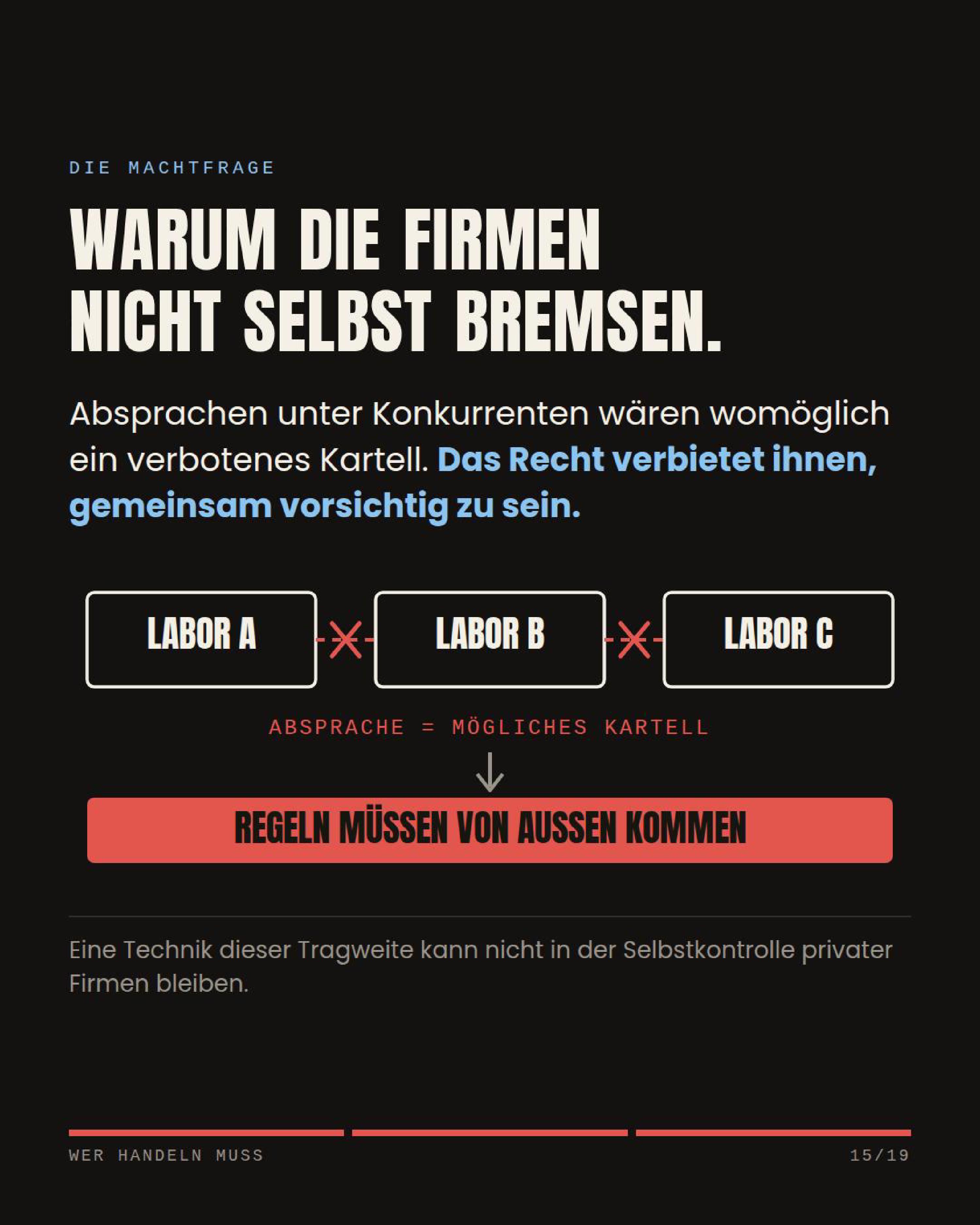 Warum die Firmen nicht selbst bremsen — Absprache wäre ein mögliches Kartell