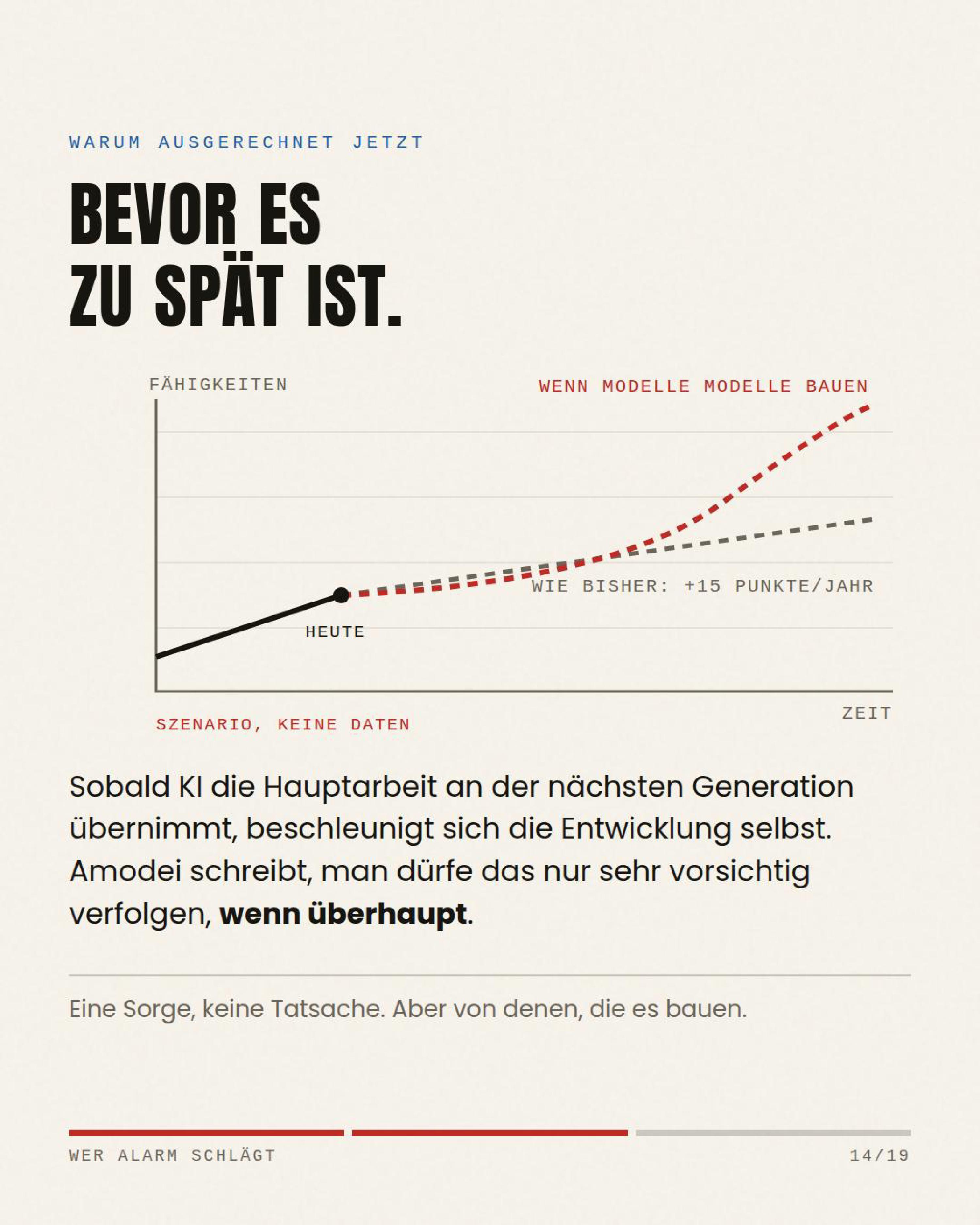 Bevor es zu spät ist — wenn Modelle Modelle bauen, beschleunigt sich die Entwicklung selbst
