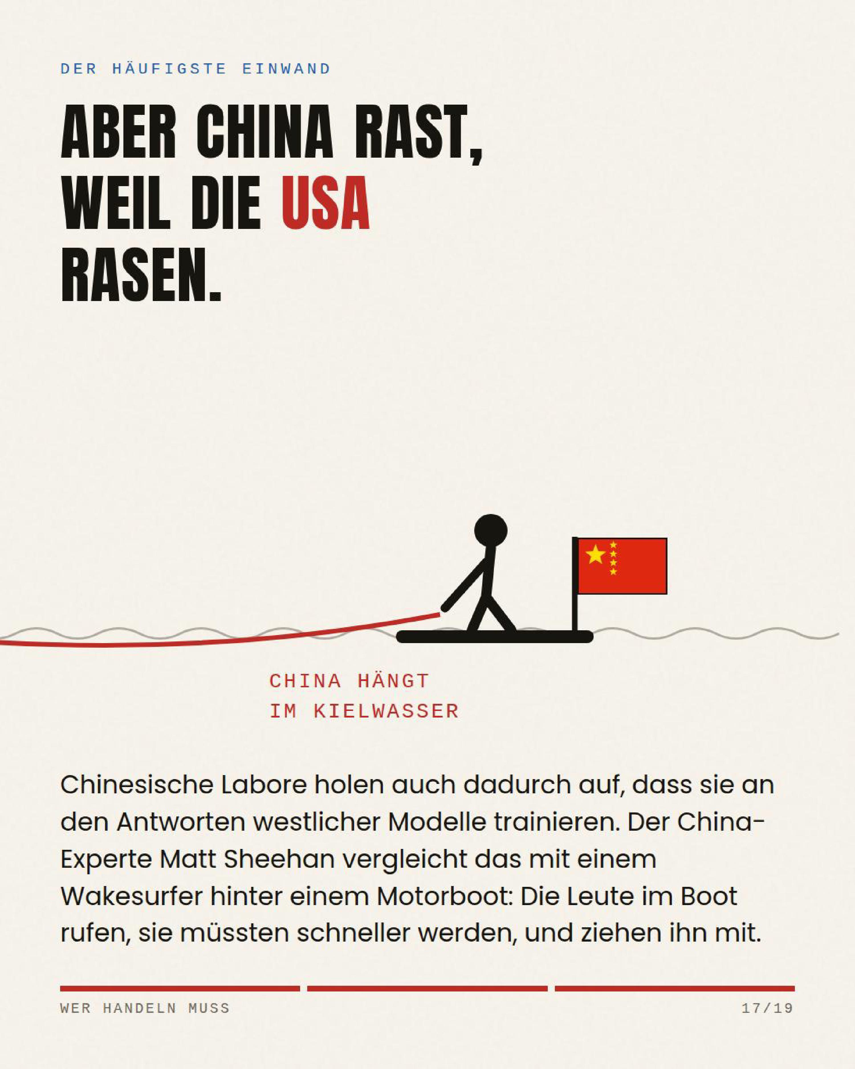 Aber China rast, weil die USA rasen — China hängt im Kielwasser