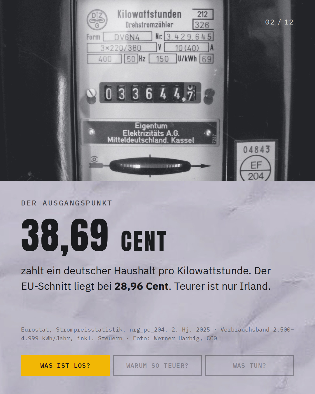 38,69 Cent zahlt ein deutscher Haushalt pro Kilowattstunde